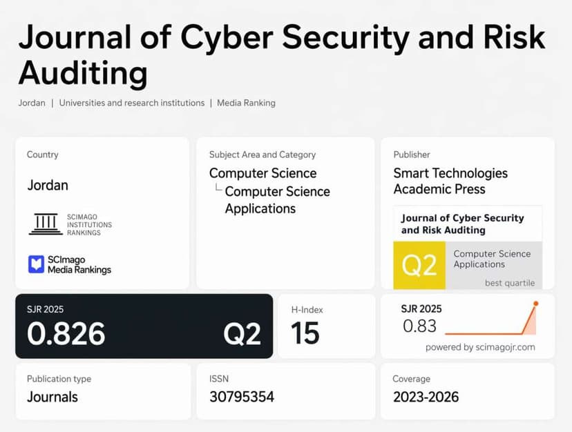 Journal Indexed in SCImago